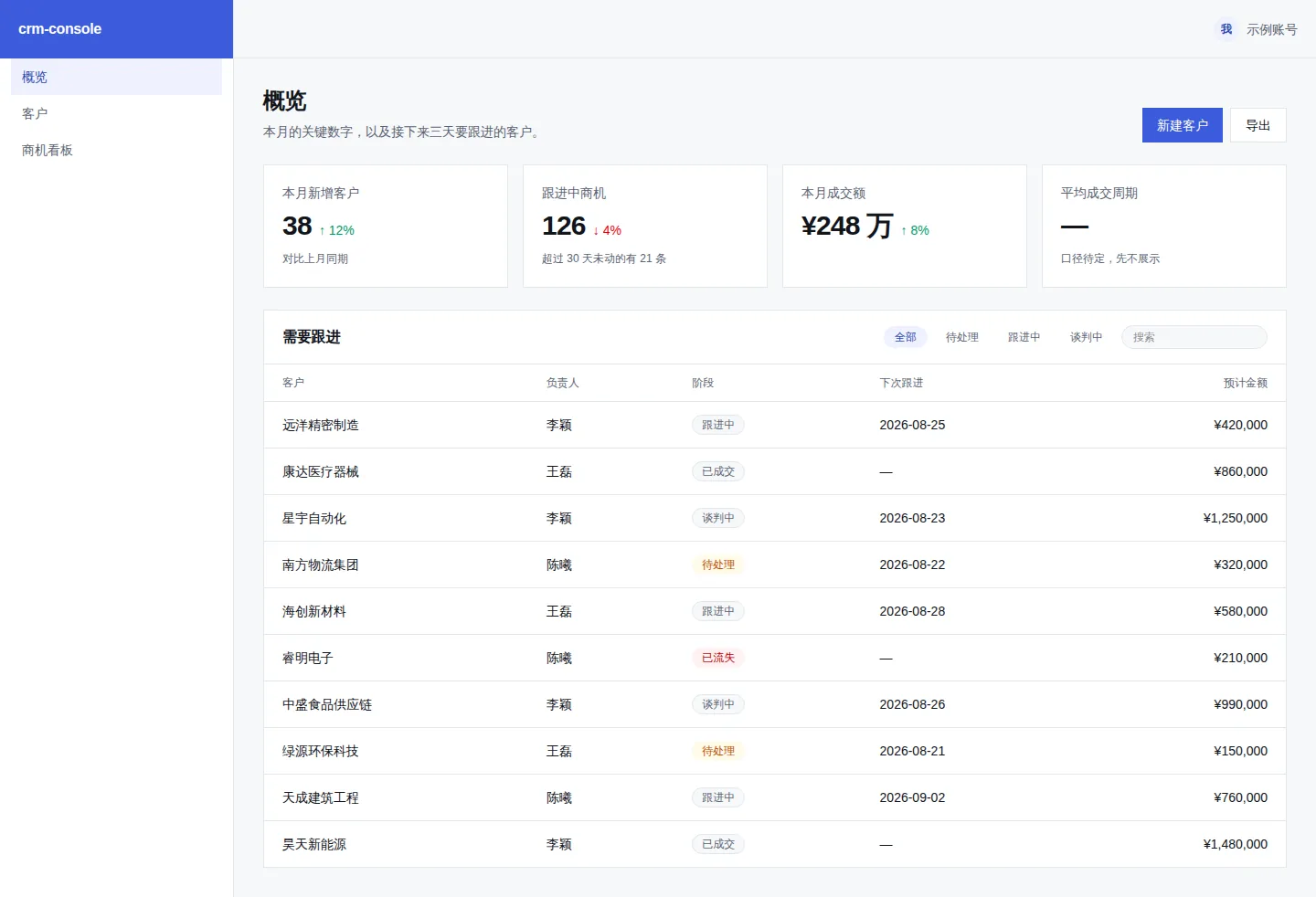客户管理台 的首页截图