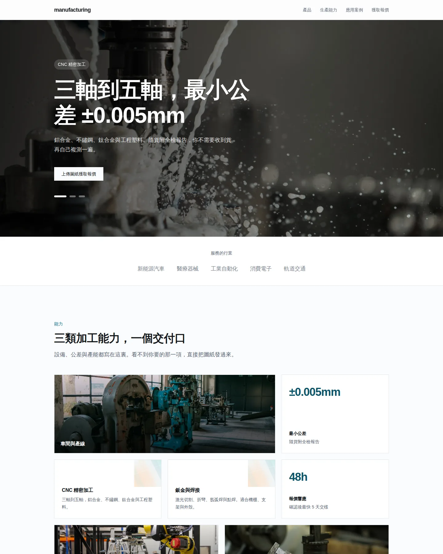 製造業產品站 的首頁截圖