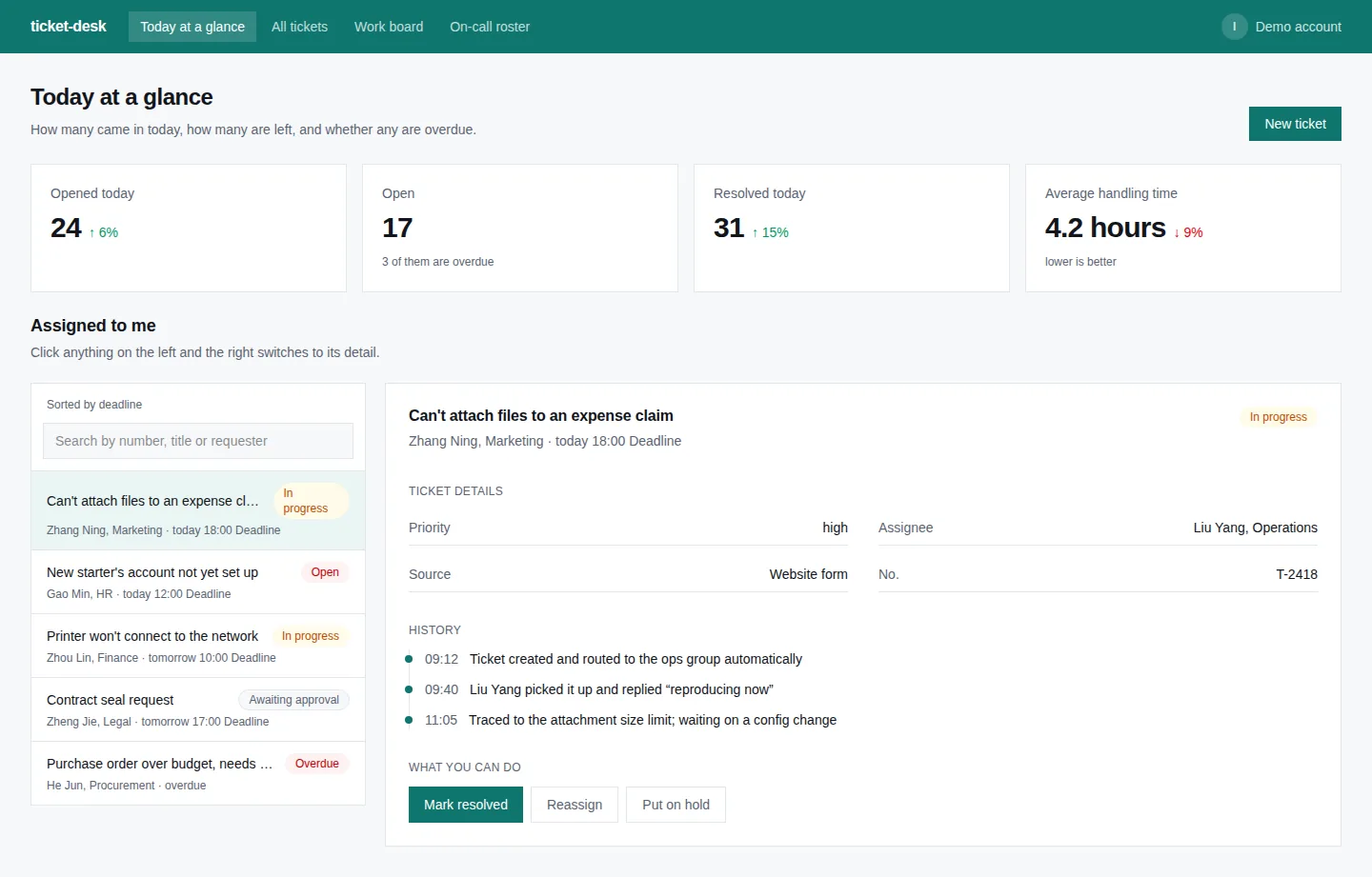 Screenshot of the Ticket & approval desk home page